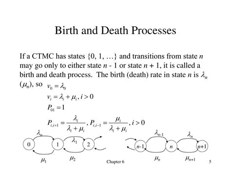 16.21: Continuous-Time Birth-Death Chains - Statistics LibreTexts